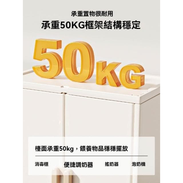 【芮芮商行】兒童衣櫃寶寶餵養台嬰兒兒童玩具收納櫃男女孩臥室家用儲物櫃