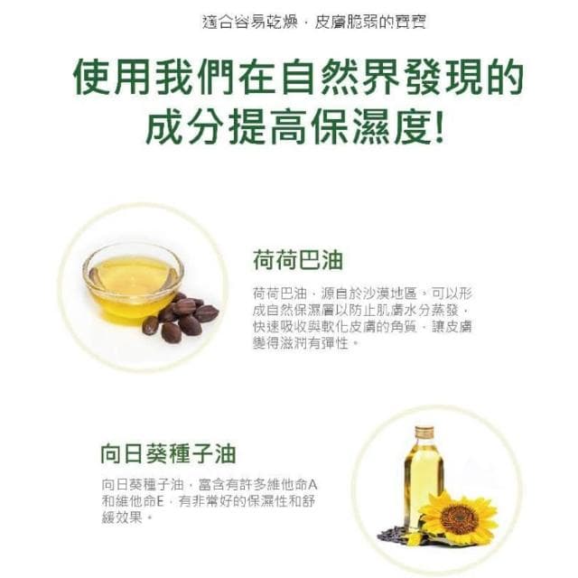 【Green Finger 綠手指】三效保濕系列 潤膚乳液 / 沐浴乳 / 沐浴乳慕斯 / 洗髮乳 (超值組合；寶寶共和國)