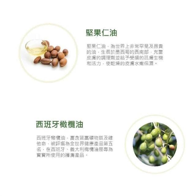 【Green Finger 綠手指】三效保濕系列 潤膚乳液 / 沐浴乳 / 沐浴乳慕斯 / 洗髮乳 (超值組合；寶寶共和國)
