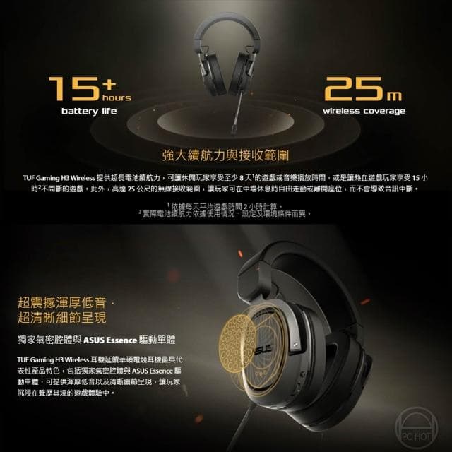 【ASUS 華碩】ASUS 華碩 TUF Gaming H3 Wireless 耳罩式耳機 無線耳機 電競耳機 華碩耳機 超長續航