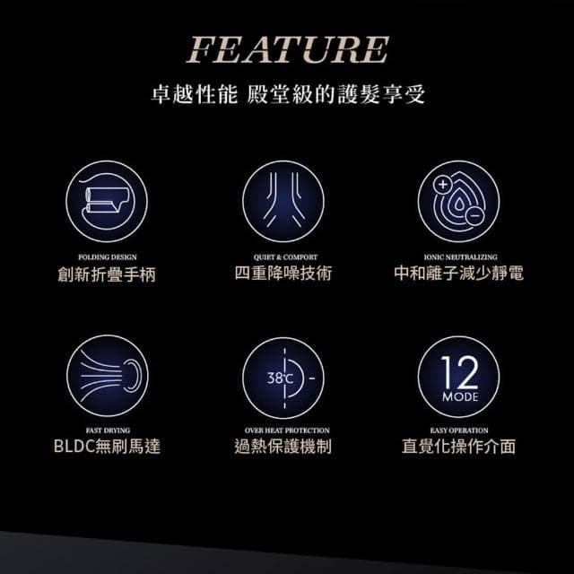 【SOLAC】SD-1300 智能中和離子吹風機 磁吸吹嘴 摺疊吹風機 輕巧摺疊 1300 大風量吹風機 SD-1000升級版