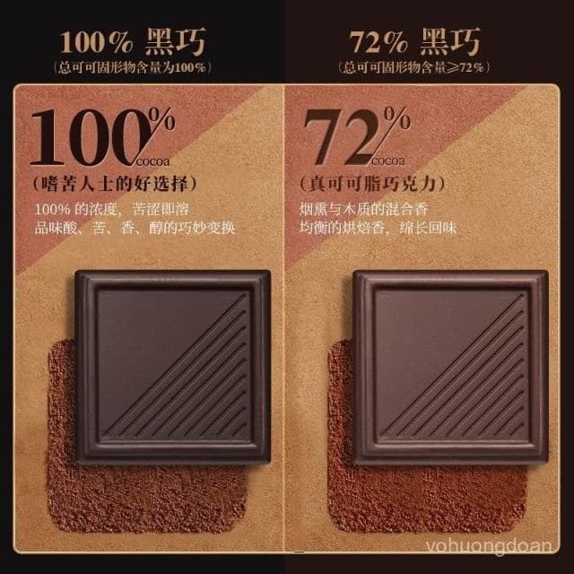 心心相印 伊斐諾100%純可可脂黑巧克力禮盒裝無糖精健身燃減代餐卡零食