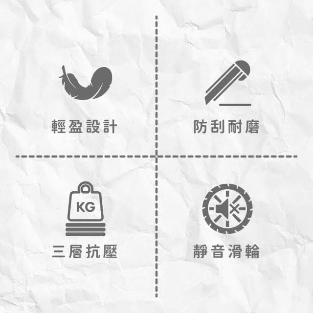 【路比達】★  BYC  24吋胖胖行李箱 大容量旅行箱☆兒樂