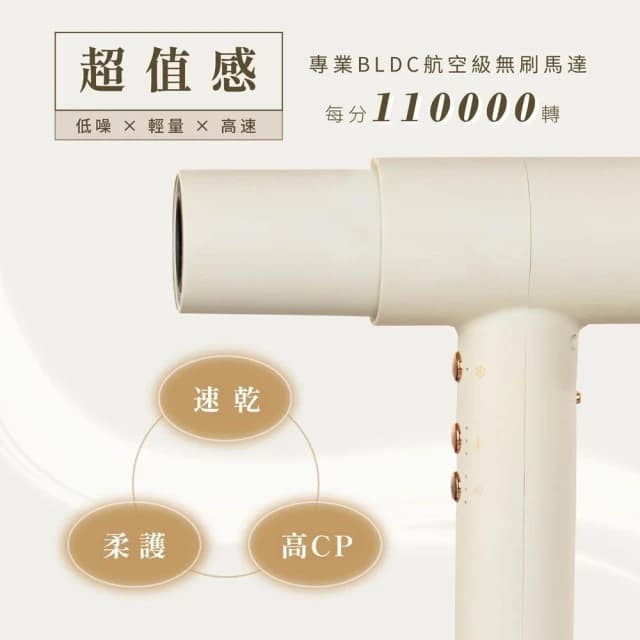 【KINYO】★官方直營★勁速遠紅外線柔護吹風機 黃色-福利品