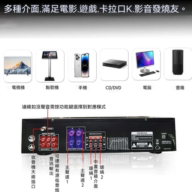 R.H獵戰 555BT家用藍牙功放機 大功率K歌音響 HIFI重低音設備