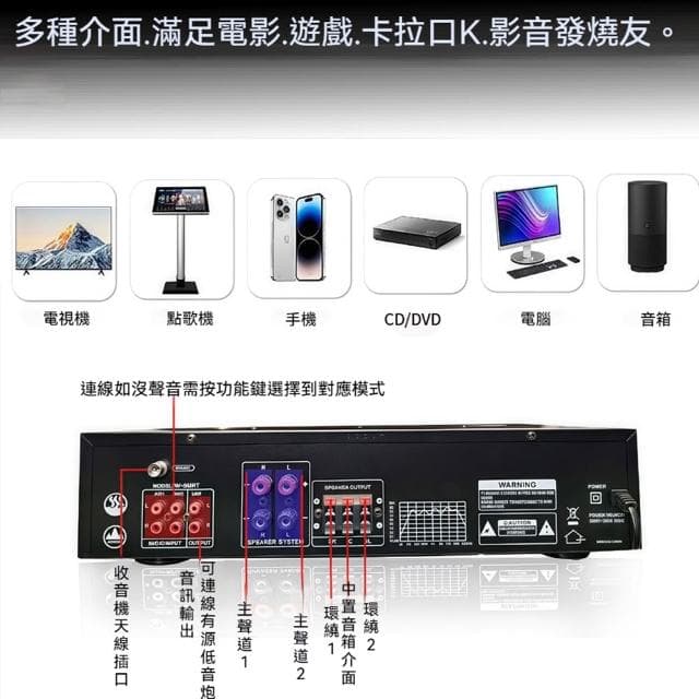 R.H獵戰 555BT家用藍牙功放機 大功率K歌音響 HIFI重低音設備