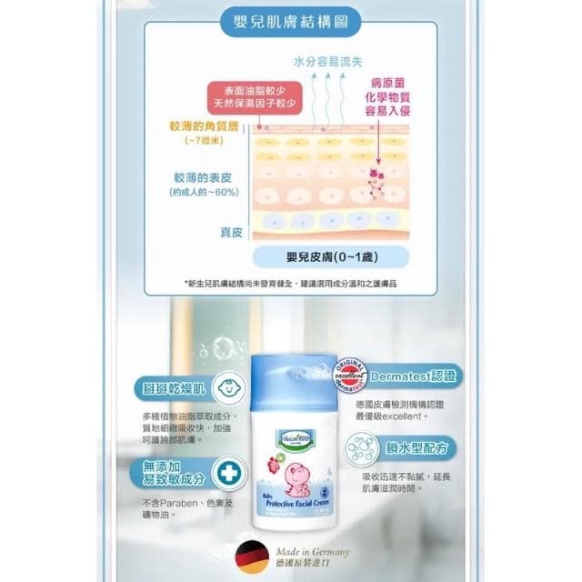 LittleBabyStore-Baan貝恩 嬰兒活膚面霜 (10ml/50ml)