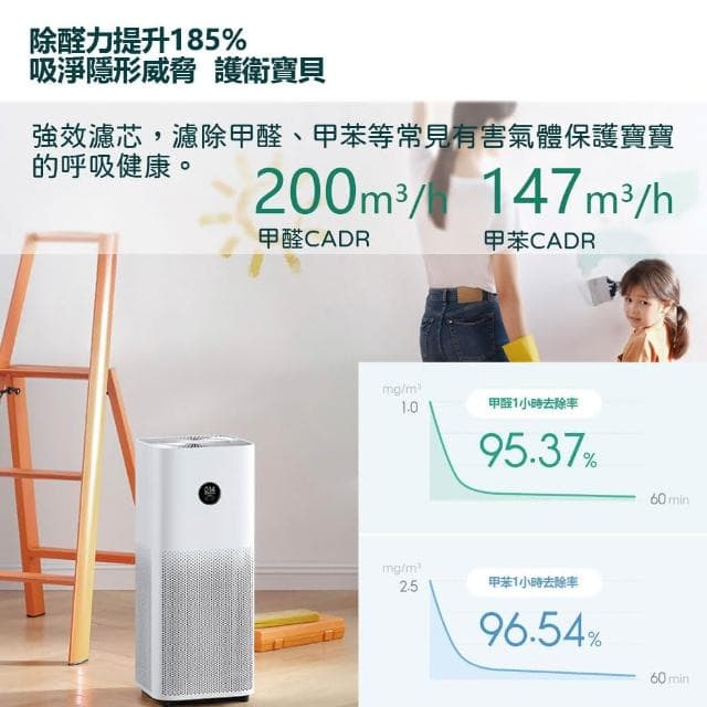 米家 空氣淨化器 4 PRO 陸版 (小米 空氣清淨機 空氣淨化器 清淨機 淨化器 小米淨化器)