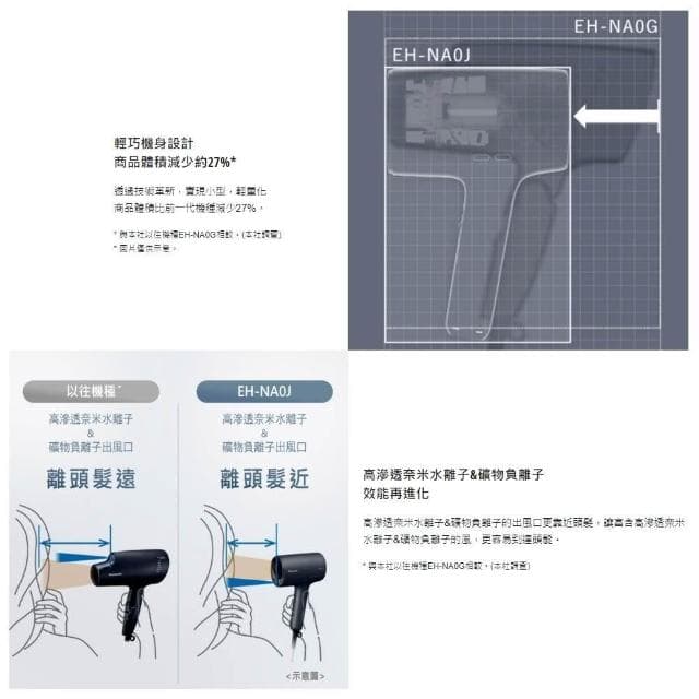 【Panasonic 國際牌】高滲透奈米水離子吹風機Pink(EH-NA0J-P)