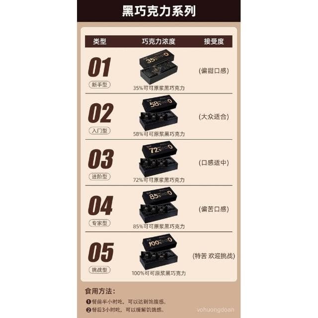 心心相印 黑巧克力純可可脂俄羅斯風味健身休閒代餐零食