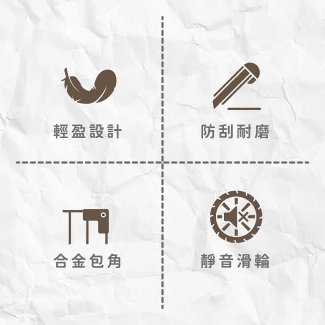 【路比達】★  BYC 28吋耐摔行李箱 奶油風杯架行李箱 掛勾腳丁旅行箱☆兒樂