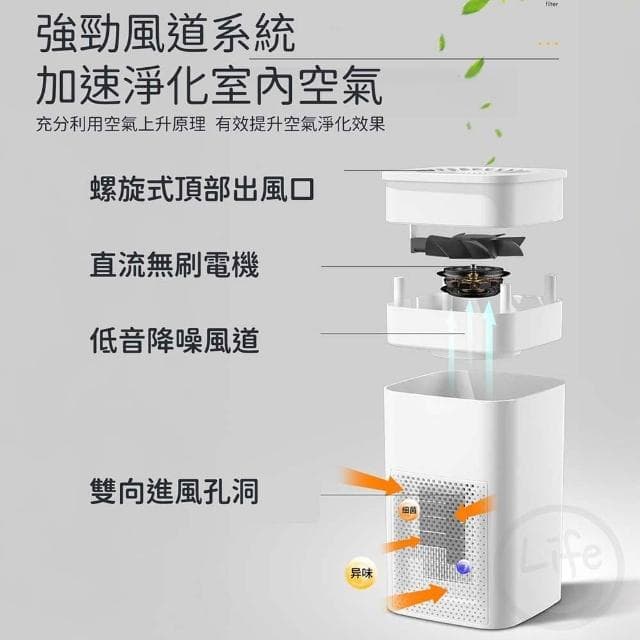 空氣淨化器 活性碳 USB 紫外光 殺菌 煙味 桌面 空氣清淨機  個人【ULife生活選品】