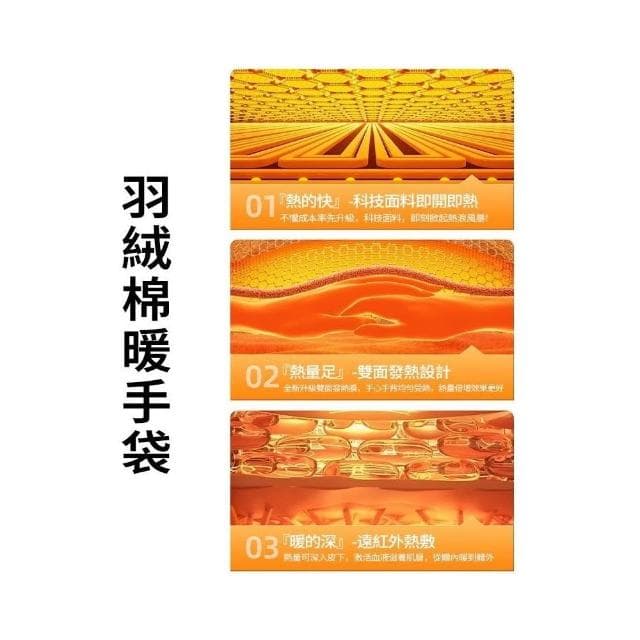 熱賣 石墨烯發熱暖手袋 三檔調節 羽絨暖手袋 暖手寶 護膝暖宮 暖手暖肚暖足袋 暖暖袋 防寒熱敷袋 暖手毯 無水暖手袋