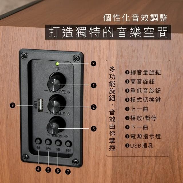 【KINYO】★官方直營★2.1藍牙多媒體音箱 (KY-1881)