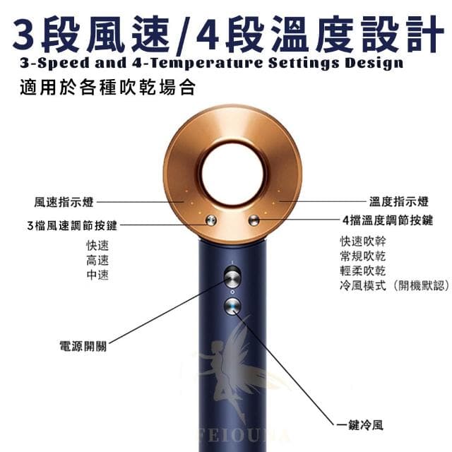 【菲歐娜】高速馬達吹風機 高速吹風機 恆溫吹風機 大風量髮廊吹風機 沙龍吹風機 靜音吹風機 高速風力+低音降噪+恆溫護髮