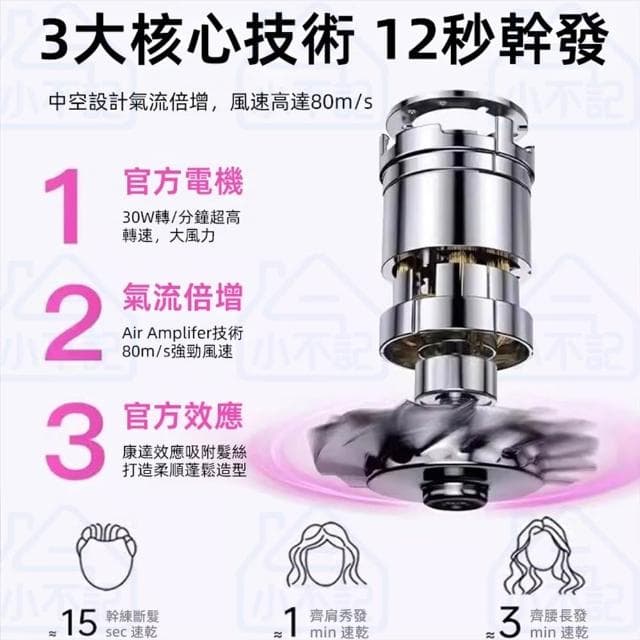【菲歐娜】高速馬達吹風機 高速吹風機 恆溫吹風機 大風量髮廊吹風機 沙龍吹風機 靜音吹風機 高速風力+低音降噪+恆溫護髮