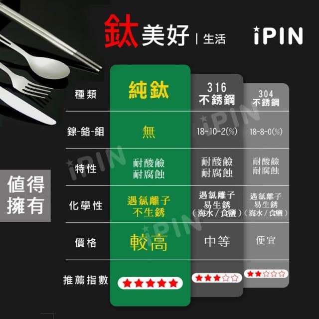 鈦餐具(露營用品 純鈦 鈦筷子 鈦湯匙 鈦餐具組 不鏽鋼餐具 環保餐具)