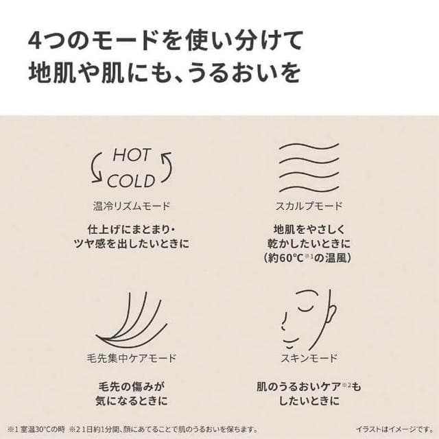 【Panasonic 國際牌】2025新款 奈米水離子吹風機 EH-NA0K 日版