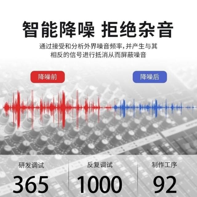 隱形藍牙耳機 超小藍牙耳機 2025年新款 無痛入耳式耳機 母親節禮物 生日禮物 超長續航 微小型 音質超好 mini小巧