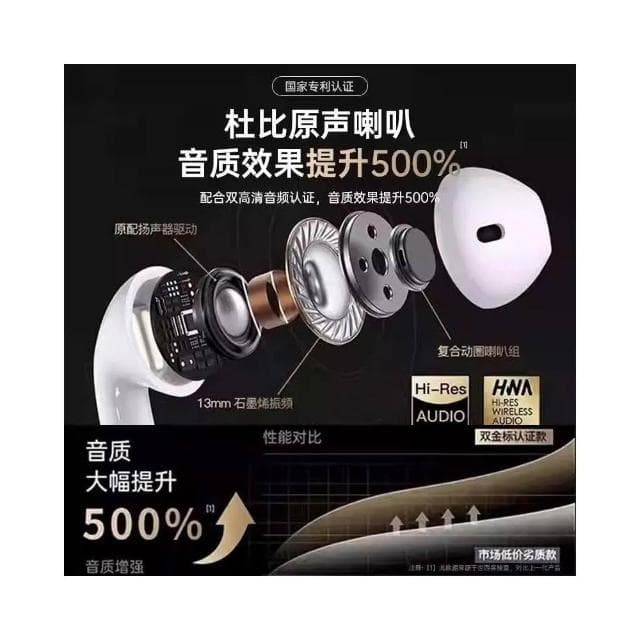 藍牙耳機2025新款七代頂配無線適用蘋果華強北官方原裝正品高音質