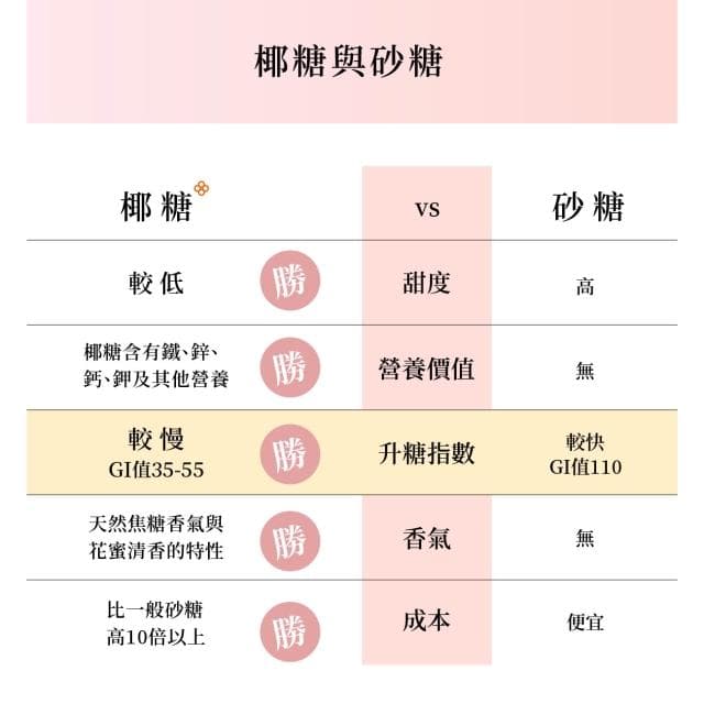 【原味時代】厚田春-靜岡抹茶奢蛋捲禮盒(16入/盒)