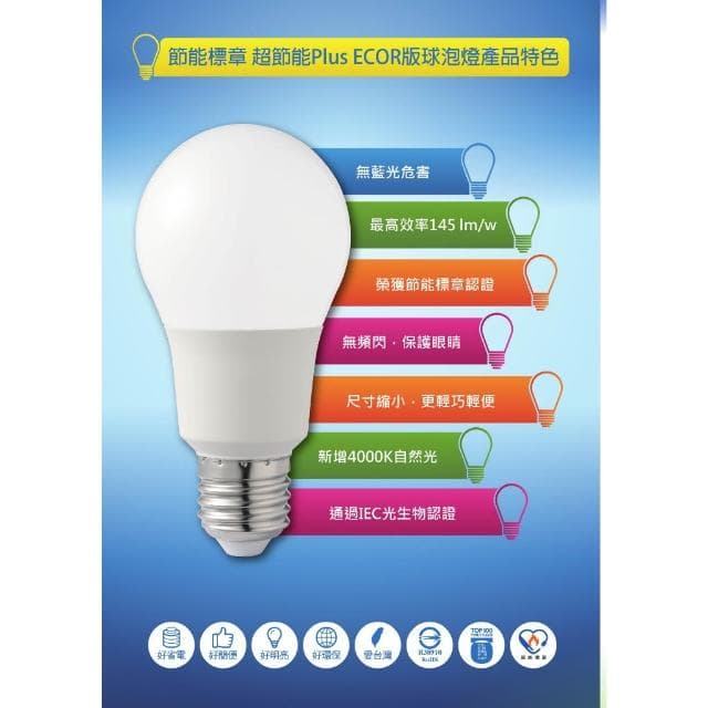 【Everlight 億光】億光LED 超節能Plus 18W 19W 23W 高亮度燈泡 LED燈泡 燈泡 超節能