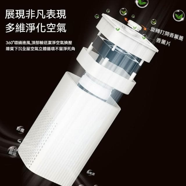 JIWU簡物  空氣清淨機 空氣除臭機 空氣淨化機淨化器 房間除臭機除油漆味除甲醛除煙味殺菌