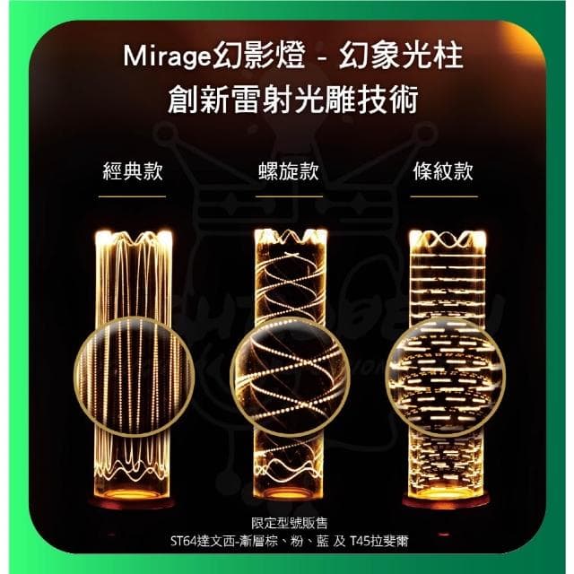 【喜光全光譜】喜光 最新款 復刻鎢絲燈泡 LED鎢絲燈泡 LED情境燈 復古燈泡 造型燈泡
