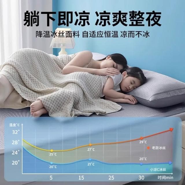 現貨清倉 特價出 冰絲涼席 床笠款 夏季 可水洗 機洗 新款 夏天床單 宿舍床墊套 保護罩