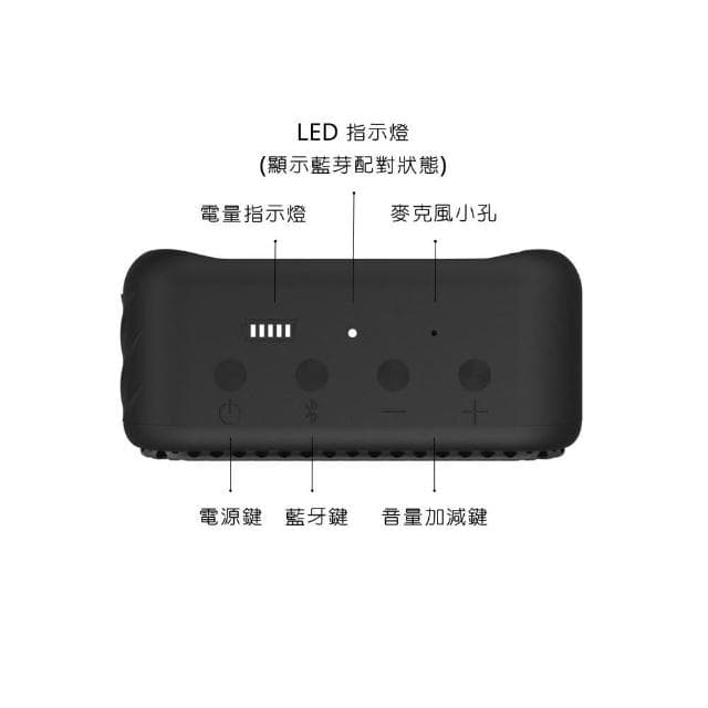 【Klipsch】Austing 無線藍芽喇叭 便攜型喇叭 防水喇叭 藍芽5.3 重低音