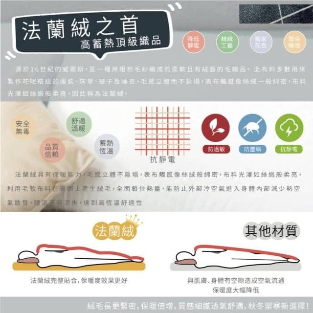 【Yatin 亞汀】超保暖抗寒防靜電 法蘭絨床包枕套組 紳士單人/雙人/加大 均價 床單 枕頭套