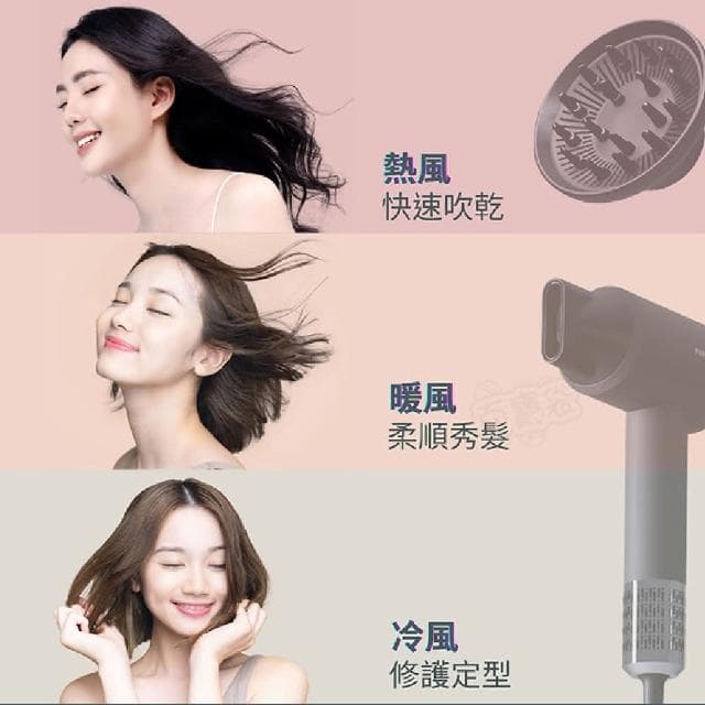 高效負離子吹風機-吹風機 負離子吹風機 沙龍吹風機 美髮