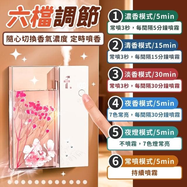 【小麥購物】氛圍燈擴香機 六檔定時 數顯香薰機 自動噴香機 噴香機 香薰機 擴香機 香氛機 薰香機 香氛 精油噴霧器 擴香儀 廁所
