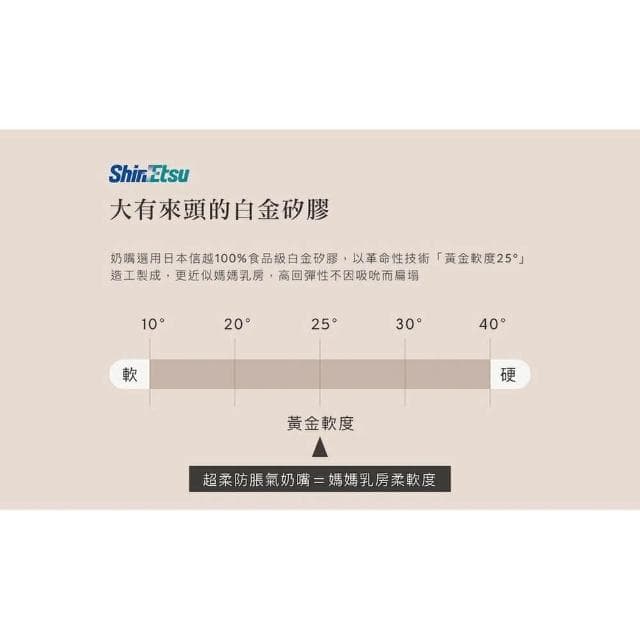【Simba 小獅王辛巴】蘊蜜鉑金PPSU寬口防脹氣奶瓶 270ml 台灣製
