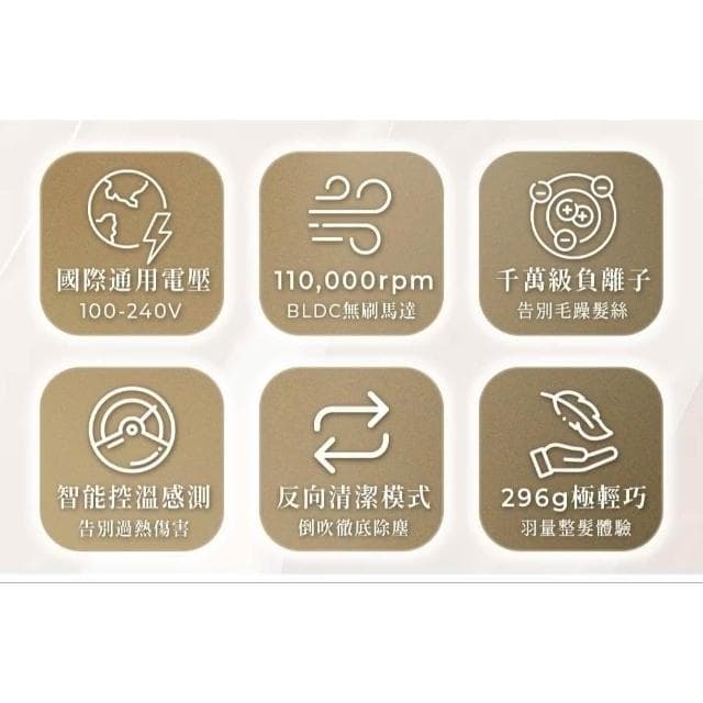 【SOLAC】國際電壓高速負離子吹風機 SD-1000 Pro (全新大升級 出國旅遊 SD1000__Kimi極美職人推薦)