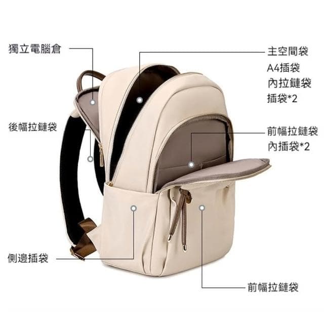 【MoonDy】包包 後背包 尼龍後背包 筆電後背包 黑色後背包 防潑水包包 旅行後背包 書包 送女生 禮物 旅行背包 開學禮物