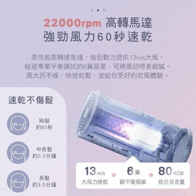 【美升】負離子吹風機(1400W 大風量吹風機)