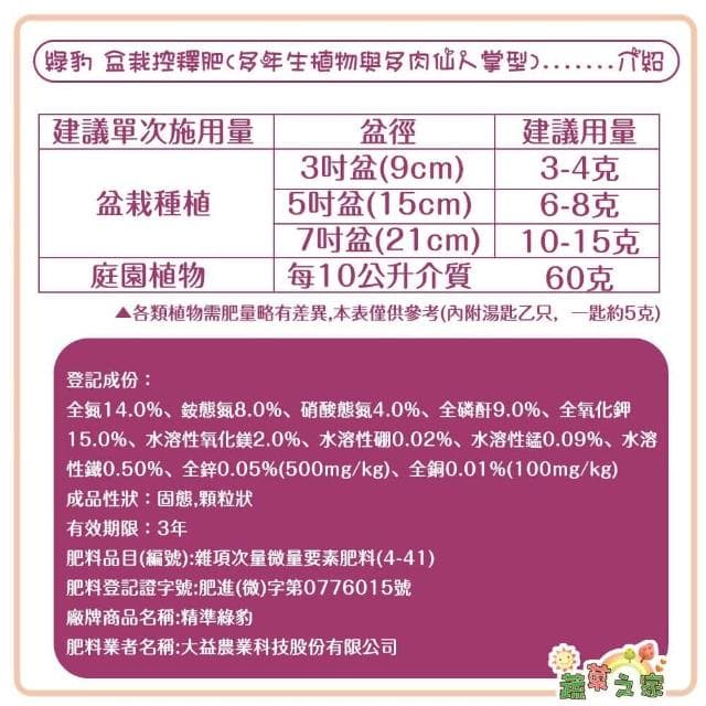 【蔬菜之家】花田綠地綠豹盆栽控釋肥300g通用型、國蘭型、多年生植物與多肉仙人掌型、觀葉與盆栽花卉型共4種規(緩效肥 肥料)