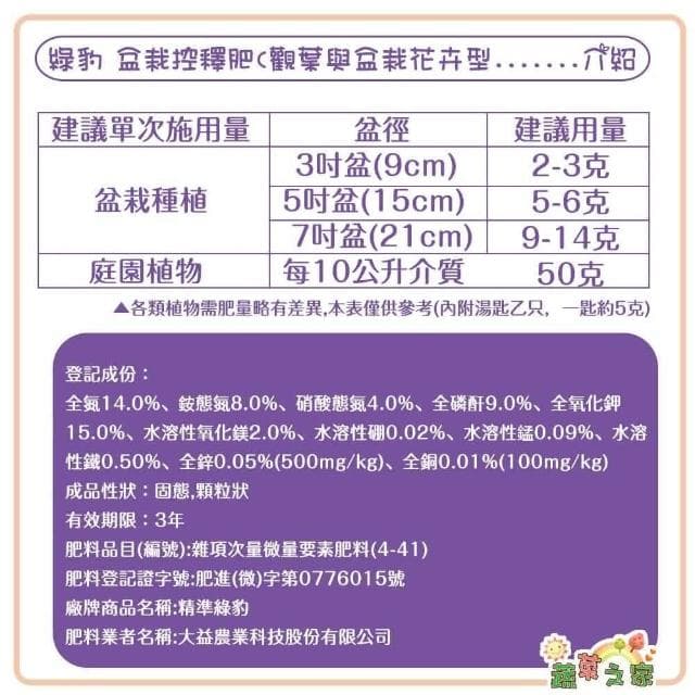 【蔬菜之家】花田綠地綠豹盆栽控釋肥300g通用型、國蘭型、多年生植物與多肉仙人掌型、觀葉與盆栽花卉型共4種規(緩效肥 肥料)