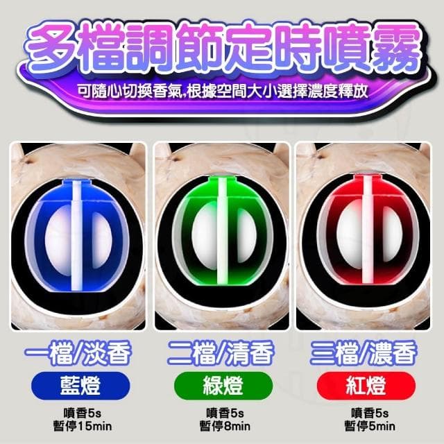 小熊除臭噴香機 香氛機 自動噴香機 定時香水機 擴香機 芳香噴霧機 人寵友善 廁所芳香 香薰加濕器噴霧