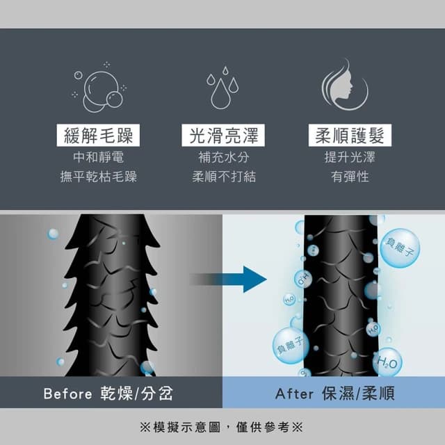 KINYO 雙電壓負離子吹風機 KH-193摺疊吹風機 輕量型吹風機 負離子吹風機 旅行吹風機