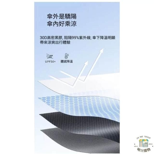 ☂️198g 節節收 安全 防回彈 🇯🇵日本 羽毛 自動傘 省力 6骨 超輕傘 防曬 大傘面 雨傘 黑膠 小孩 交換禮物