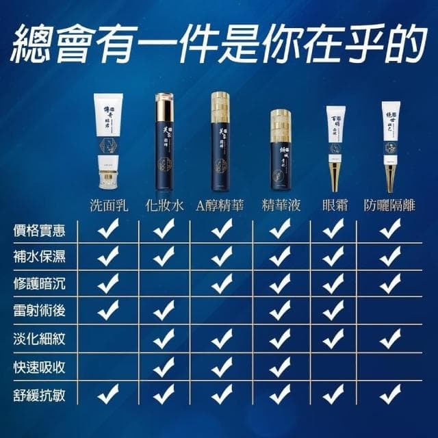 人蔘洗面乳+人蔘A醇精萃(調理膚質)