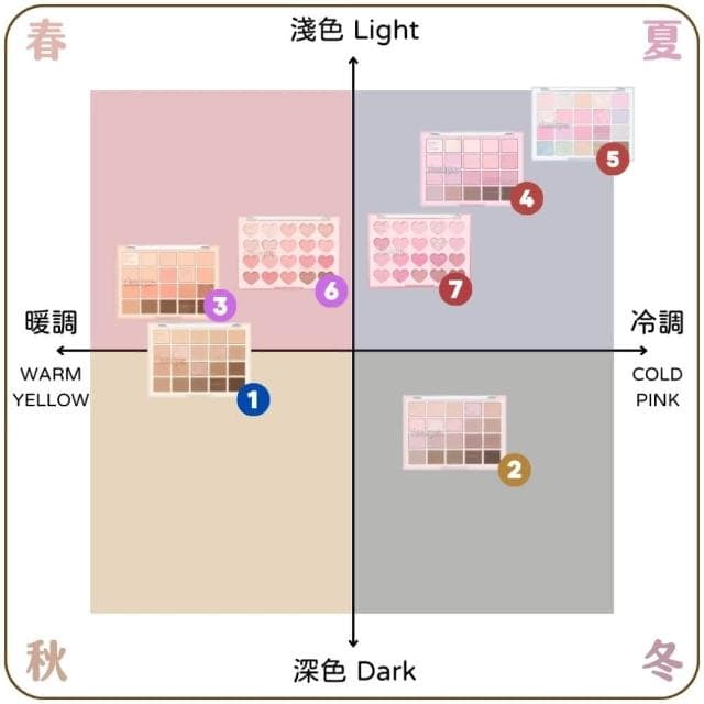 【Dasique】20色眼影盤(眼妝 眼影 眼影盤 交換禮物 韓國 熱門 推薦 dasique 2024 新色專屬 二十色 20)