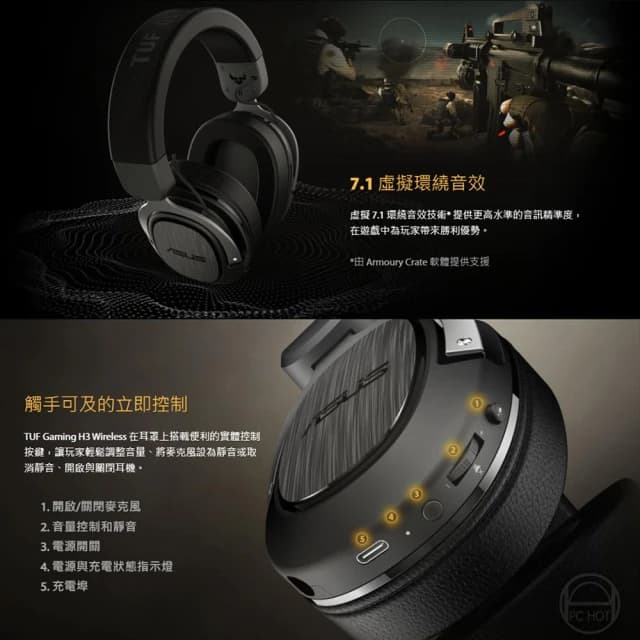 【ASUS 華碩】TUF Gaming H3 Wireless 耳罩式耳機(無線耳機 遊戲耳機 電競耳機 內建麥克風)