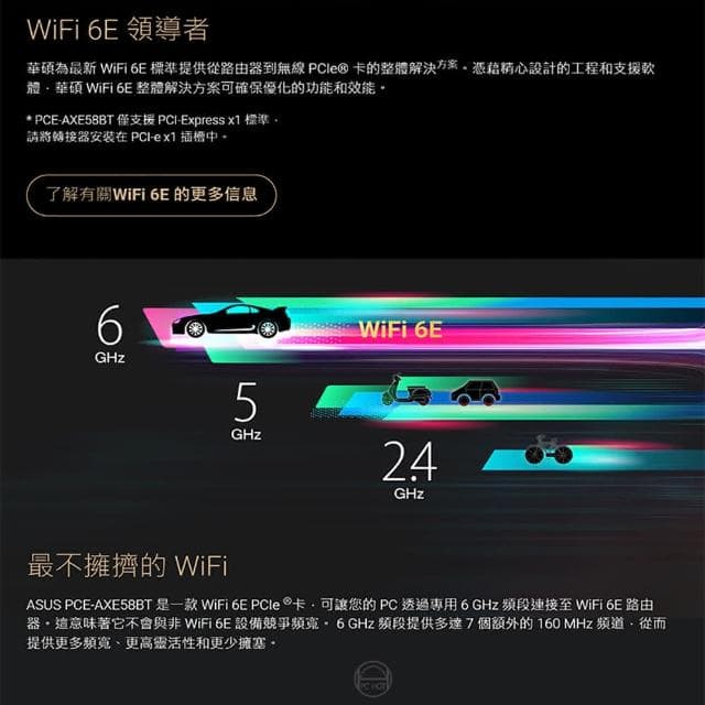 【ASUS 華碩】PCE-AXE58BT WiFi 6E PCI-E 轉接器(雙頻 介面卡 無線網卡 網路卡 ASUS)