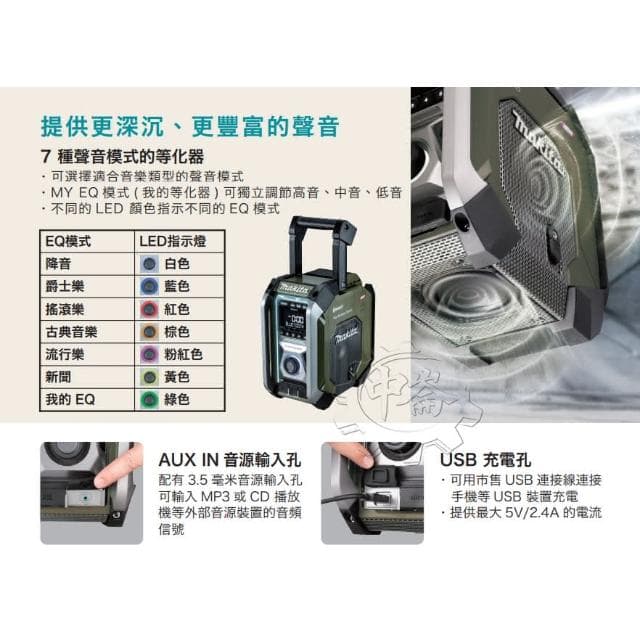 【MAKITA 牧田】藍芽手提收音機 MR006G MR006 藍芽音響 揚聲器 軍綠色 露營 中崙五金