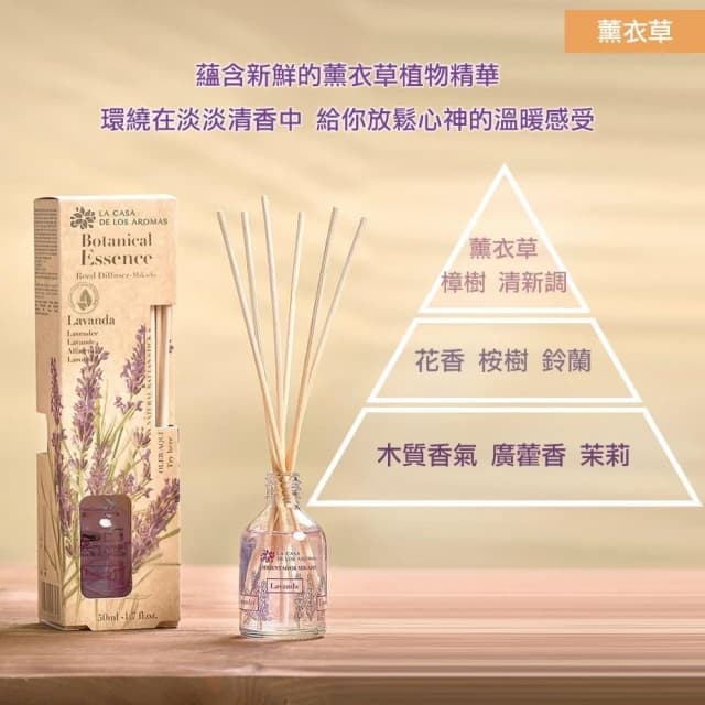 【LA CASA】LA CASA  西班牙植萃精油擴香組 50ml(代理商公司貨)交換禮物 聖誕節 居家香氛 個人品味