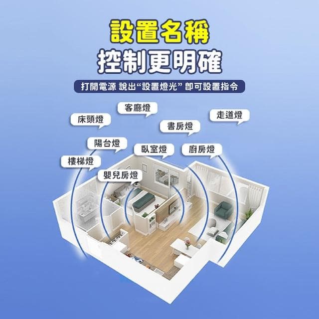 【舒米好物】LED 智能語音燈座 聲控智能燈座(智能語音燈頭 開燈 關燈 聲控燈 語音燈座 E27燈泡)