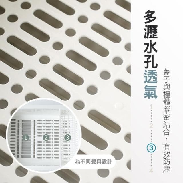 【JOEKI】簡約餐具瀝水收納櫃瀝水收納盒 廚房瀝水架 碗盤架 筷架 置物架  餐具筷子湯勺碗盤收納